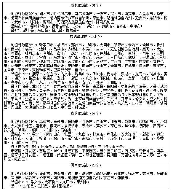 点击进入下一页 点击进入下一页