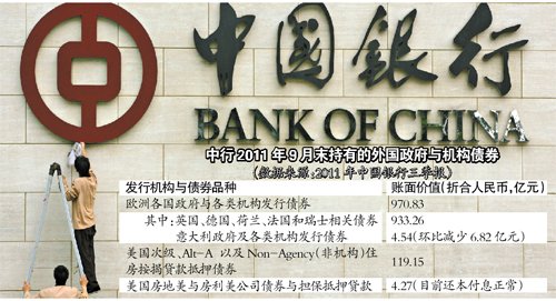 中行入选全球系统重要性银行 凸显欧债风险