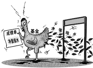 基金;基金净值