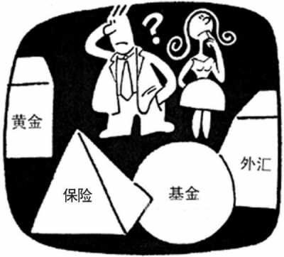 险资投资13项新政尚未出尽 鸽笼式监管初显