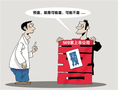 上市公司三季报披露收官 509家公司全年预喜