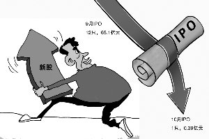 前十月IPO同比降近六成 一级市场供求短暂失衡