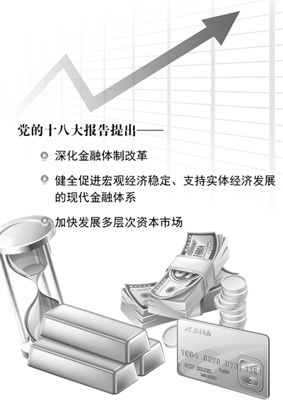 证监会研究中心主任祁斌:资本市场改革还需加把劲