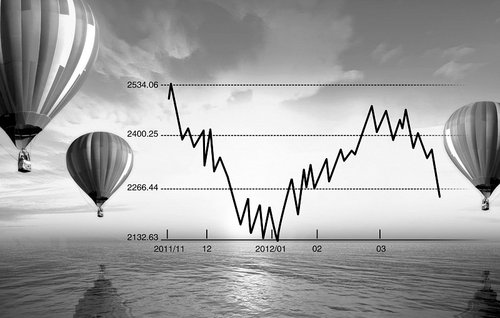 四大反弹基因渐次齐备 合力助推4月红盘