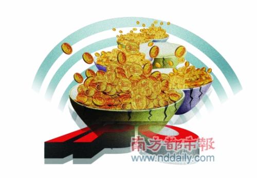 IPO自主定价冲击波：斩断询价黑色产业链