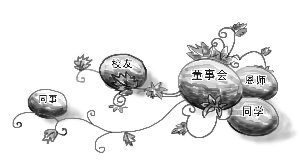 董事长揽校友入阁 独董“近亲繁殖”严重