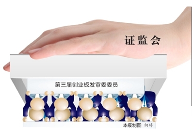 创业板发审委格盘重装