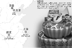 新三板交易或移至 全国中小企业股份转让系统