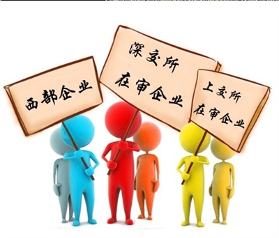 IPO在审名单沪深分列