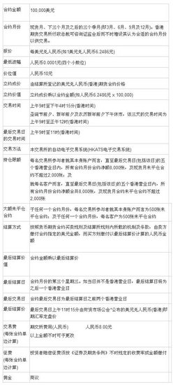 香港交易所将于9月17日推出人民币货币期货