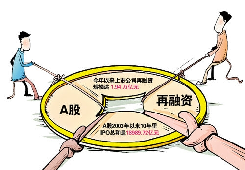 A股7个月再融资1.94万亿超过去十年IPO总和