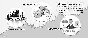 陈若谷/制表 翟超/制图