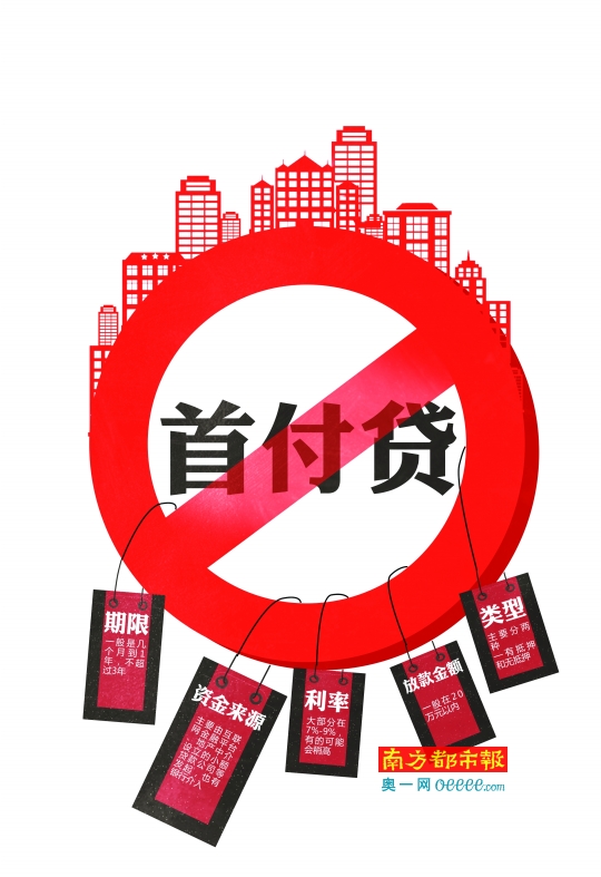 来源：南方都市报